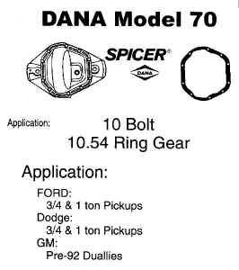 Ford dana 70 rear axle identification #3